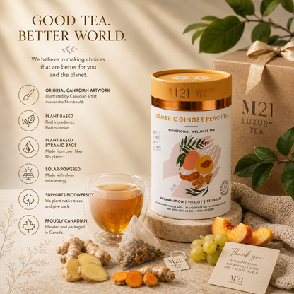 Turmeric Ginger Peach Luxury Tea | Canadian | 24ct
